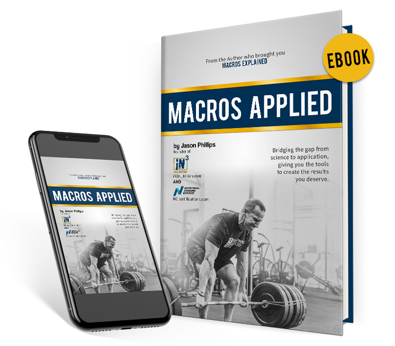 Macros Applied BOOK1